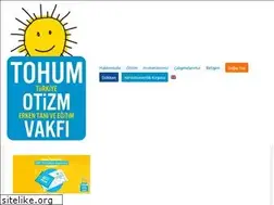 Sites similar to tohumotizm.org.tr