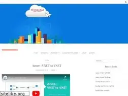 Sites similar to toidilencloud.com