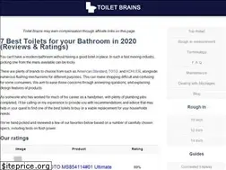Sites similar to toiletbrains.com