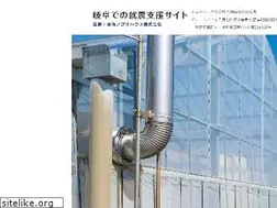 Sites similar to tokaiagrihouse.com
