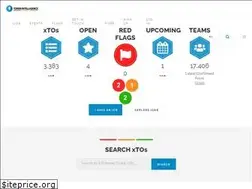 Sites similar to tokenintelligence.io