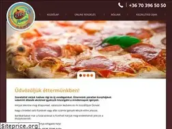 Sites similar to tokjopizza.hu