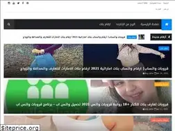 Sites similar to toknoow.blogspot.com