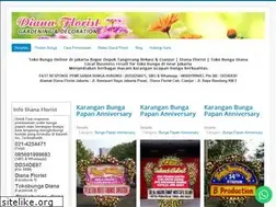 Sites similar to tokobungadiana.com