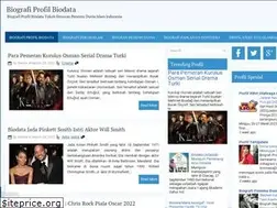 Sites similar to tokohpenemu.blogspot.com