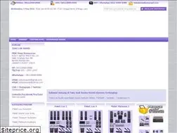 Sites similar to tokoluxaudio.com