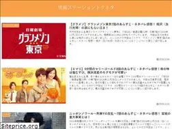 Sites similar to tokuneta.info