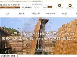 Sites similar to tokwgi.com