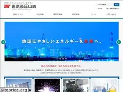 Sites similar to tokyo-koatsu.com