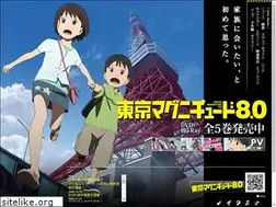 Sites similar to tokyo-m8.com