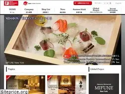 Sites similar to tokyo-rf.com