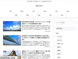 Sites similar to tokyo360photo.com