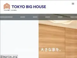 Sites similar to tokyobighouse.com