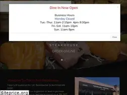 Sites similar to tokyogrillmn.com