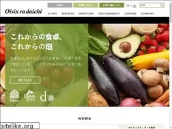 Sites similar to tokyoharvest.com