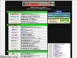Sites similar to tokyokeibajo.com