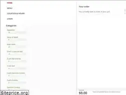 Sites similar to tokyomitchellsd.com