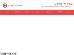 Sites similar to tokyosanyo-plus.com
