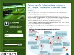 Sites similar to toledoblade.typepad.com
