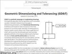 Sites similar to tolerancing.net