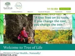 Sites similar to tolhealth.com