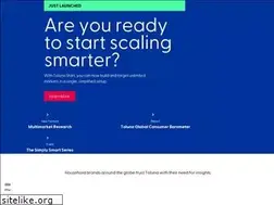 Sites similar to toluna-thoughts.com