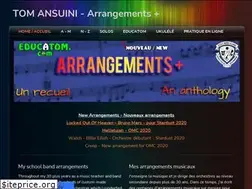 Sites similar to tomansuini.weebly.com