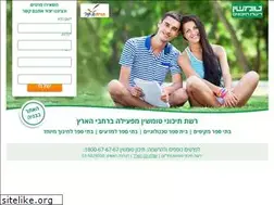 Sites similar to tomashin.co.il