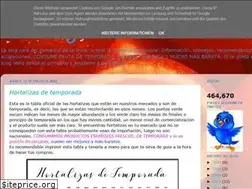 Sites similar to tomatoide.blogspot.com