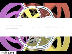 Sites similar to tombanchoff.com