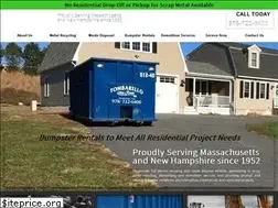 Sites similar to tombarello.com