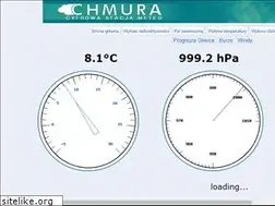 Sites similar to tomberry.org