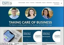 Sites similar to tomcopelandblog.com