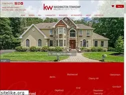 Sites similar to tomduffyteam.com