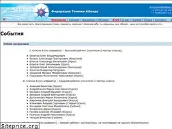 Sites similar to tomikiaikido.ru