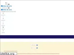 Sites similar to tomitahospital.jp