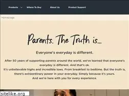 Sites similar to tommeetippee.com.sg