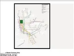 Sites similar to tommimoilanen.com