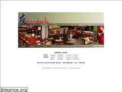 Sites similar to tomodachisushibistro.com