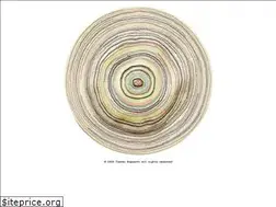 Sites similar to tomokosugimoto.com