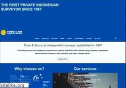Sites similar to tomosurveyor.com