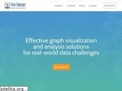 Sites similar to tomsawyer.com