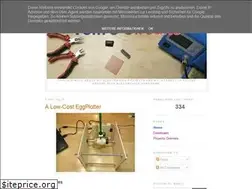 Sites similar to tomscircuits.blogspot.com
