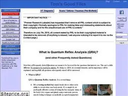 Sites similar to tomsgoodfiles.com