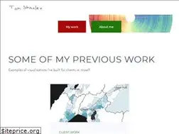 Sites similar to tomshanley.co.nz