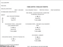 Sites similar to tomsstudio.co.uk