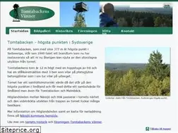Sites similar to tomtabacken.info