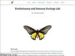Sites similar to tomwhite.io