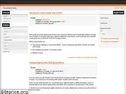 Sites similar to tomz.pl