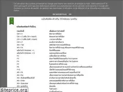 Sites similar to ton-it.blogspot.com